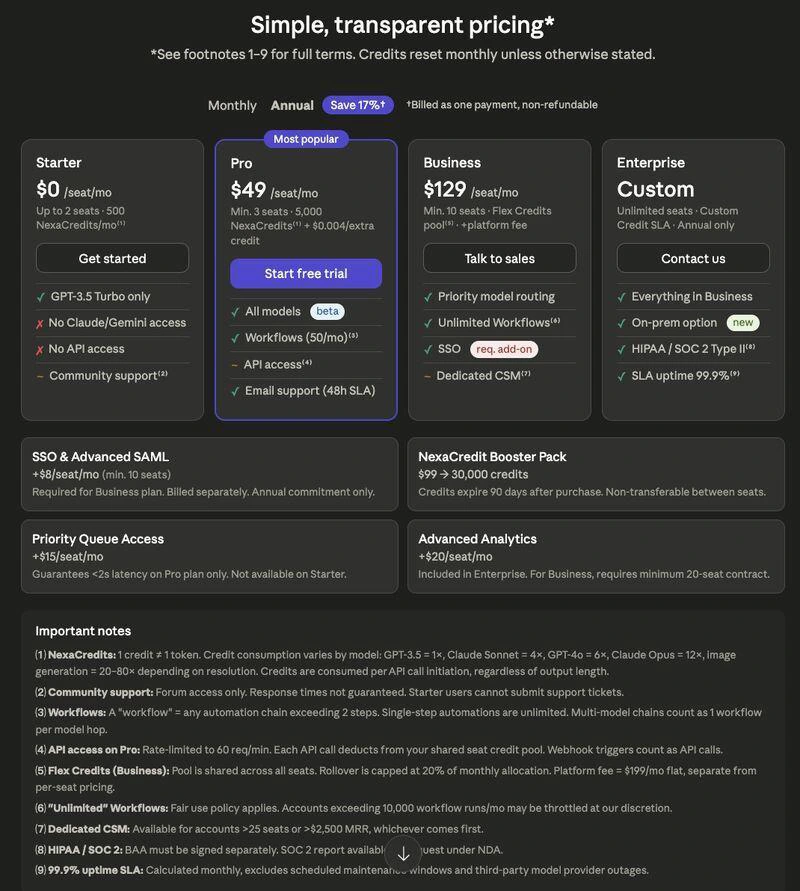 Illustration: a buyer frightened by an overly complex pricing page