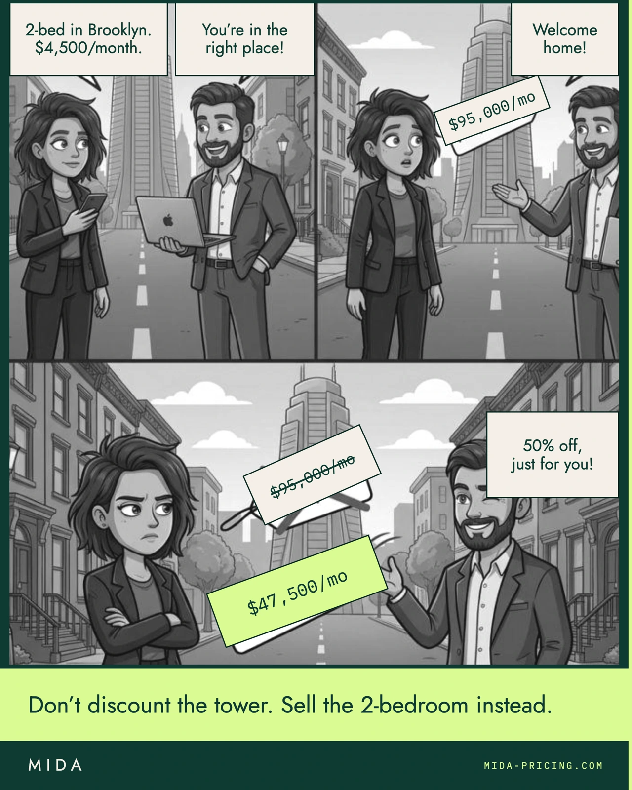 Comic: a tower discounted 50% is still a tower when the customer wanted a 2-bedroom